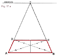 cuadrado en perspectiva, mediatrices y diagonales