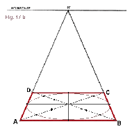 Círculo inscrito en un cuadrado en perspectiva